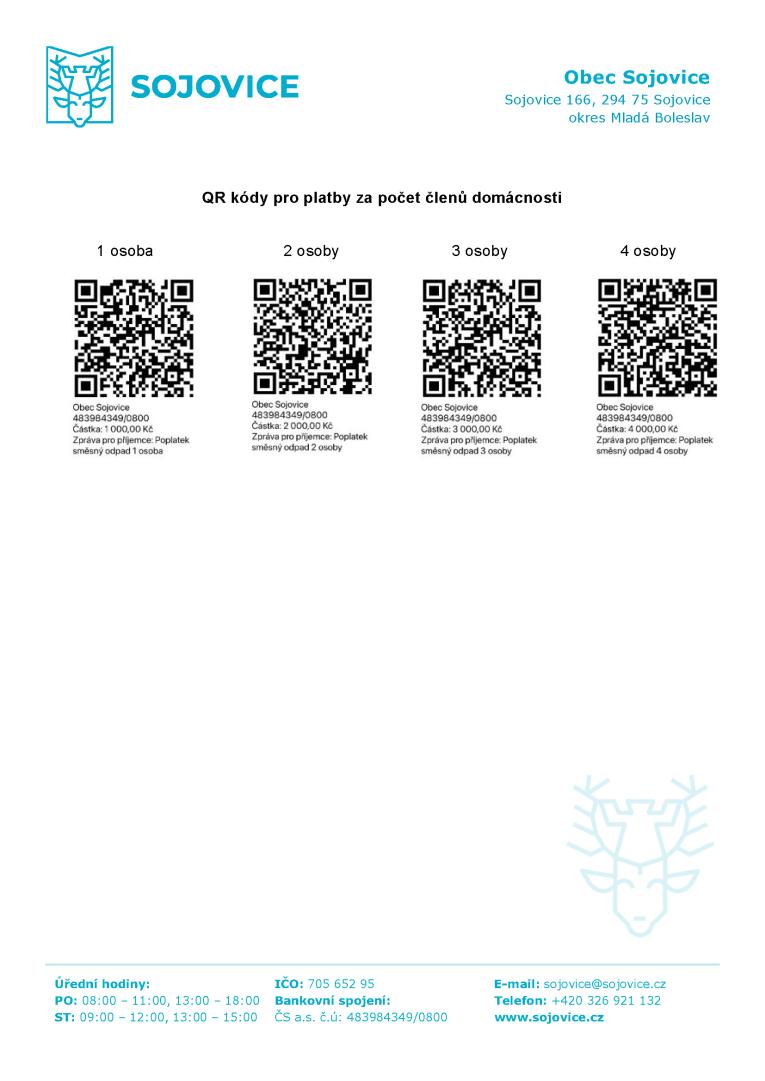 QR kódy pro platby za počet členů domácnosti QR kódy pro platby za počet členů domácnosti